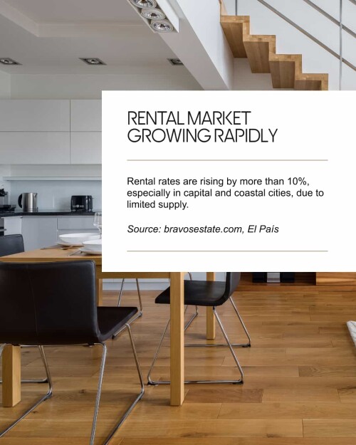 filipp-shrage-kronung-rental-market-growing4903.jpeg